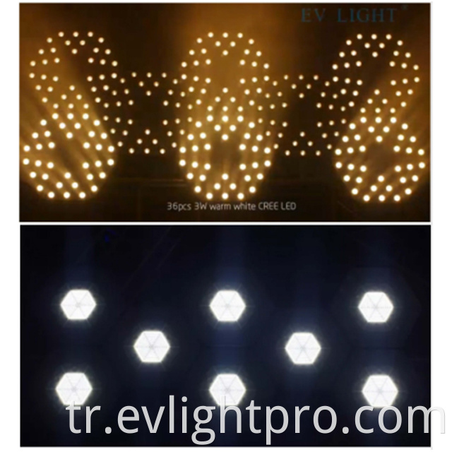 Matrix Panel Led